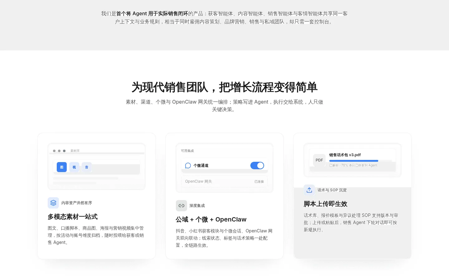Q-Day 功能区:多模态素材、个微通道、OpenClaw 网关、话术库和 SOP 上传被放在同一组功能卡片里