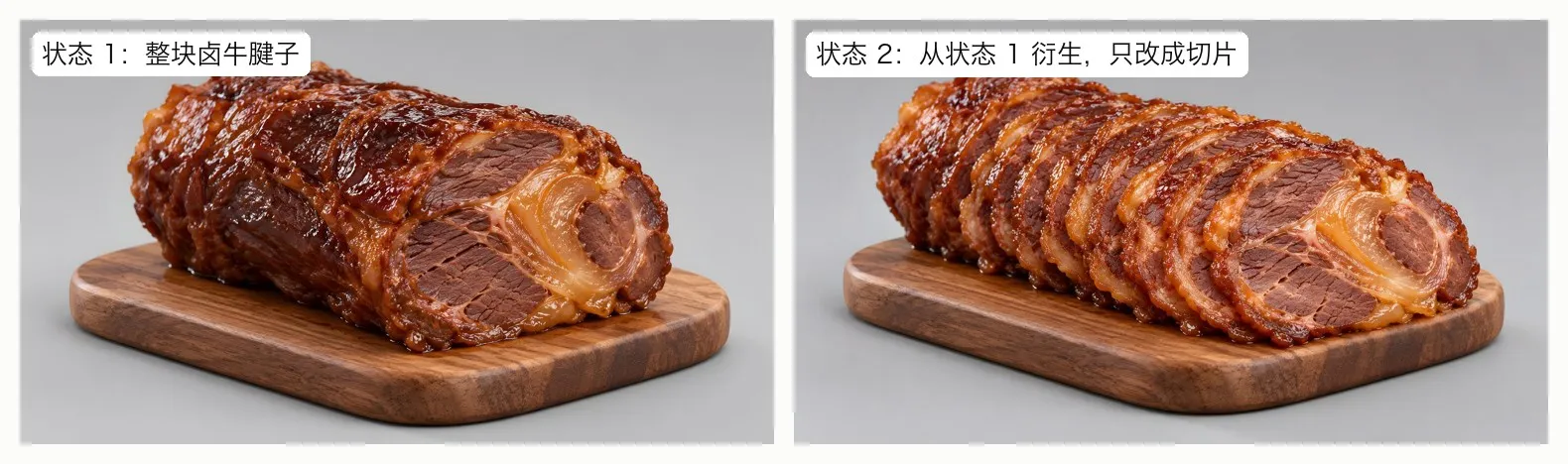 两张道具状态图并排：左边是一整块卤牛腱子放在木板上，右边是同一块牛肉切成一排薄片，浅灰背景